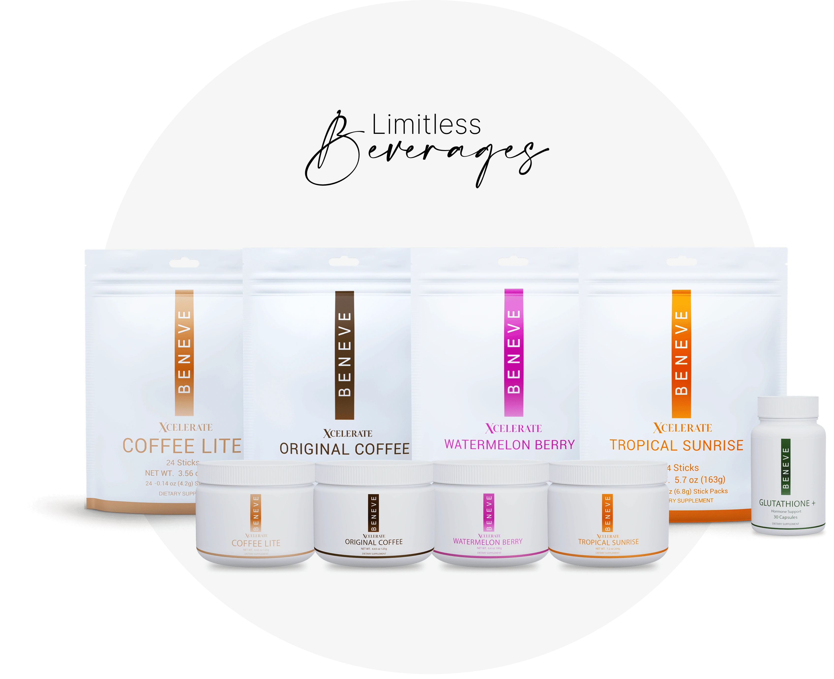 bills coffee glutathione Bloom Collagen Coffee, 100% Pure Organic Instant Collagen Coffee, with Collagen, Supplement, Nutritionist Recommended Home & Kitchen BIYODE MAX Gluta Coffee with